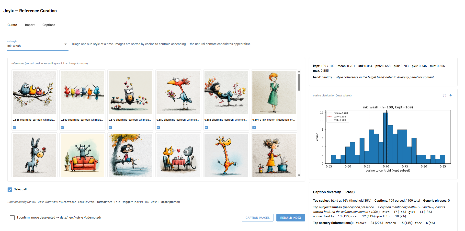 Reference-curation UI for ink_wash: a grid of reference thumbnails each labelled with its DINOv2 cosine-to-centroid, beside an intra-set cosine histogram annotated with the mean and the p25/p10/p5 markers, and a caption-diversity PASS panel