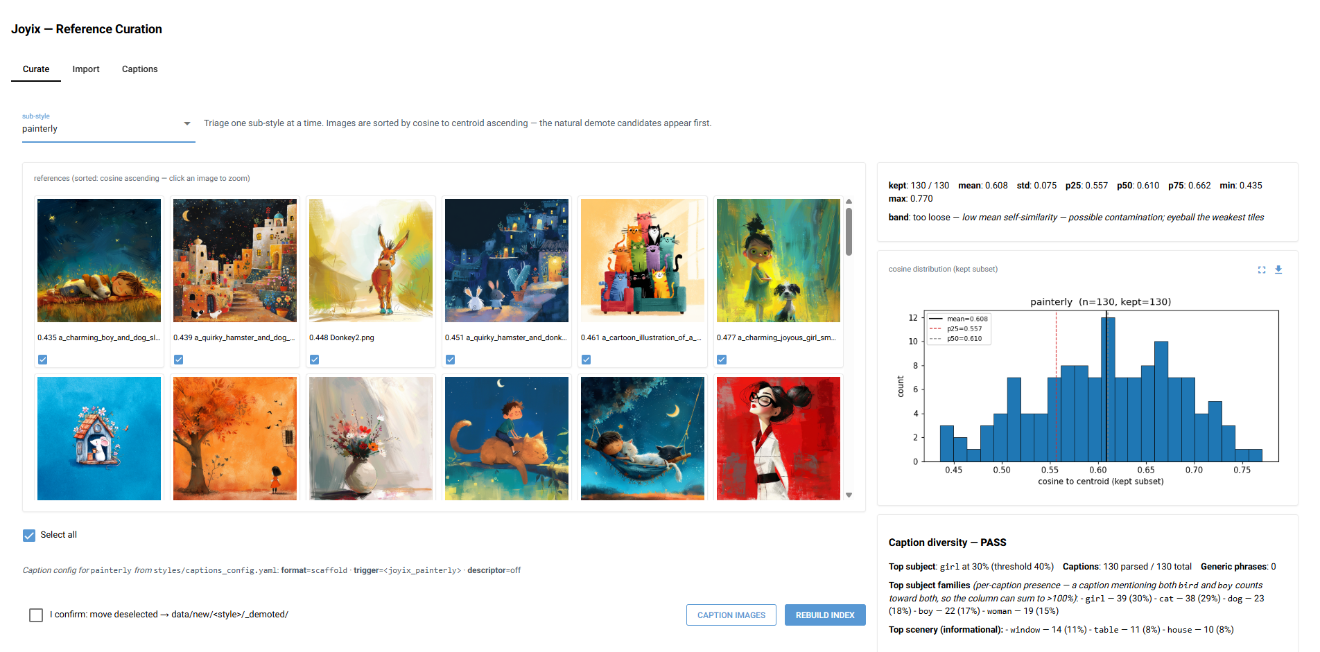 Reference-curation UI for painterly: reference thumbnails labelled with DINOv2 cosine-to-centroid, the folder's intra-set histogram with mean and p25/p10/p5 markers, and a caption-diversity PASS panel